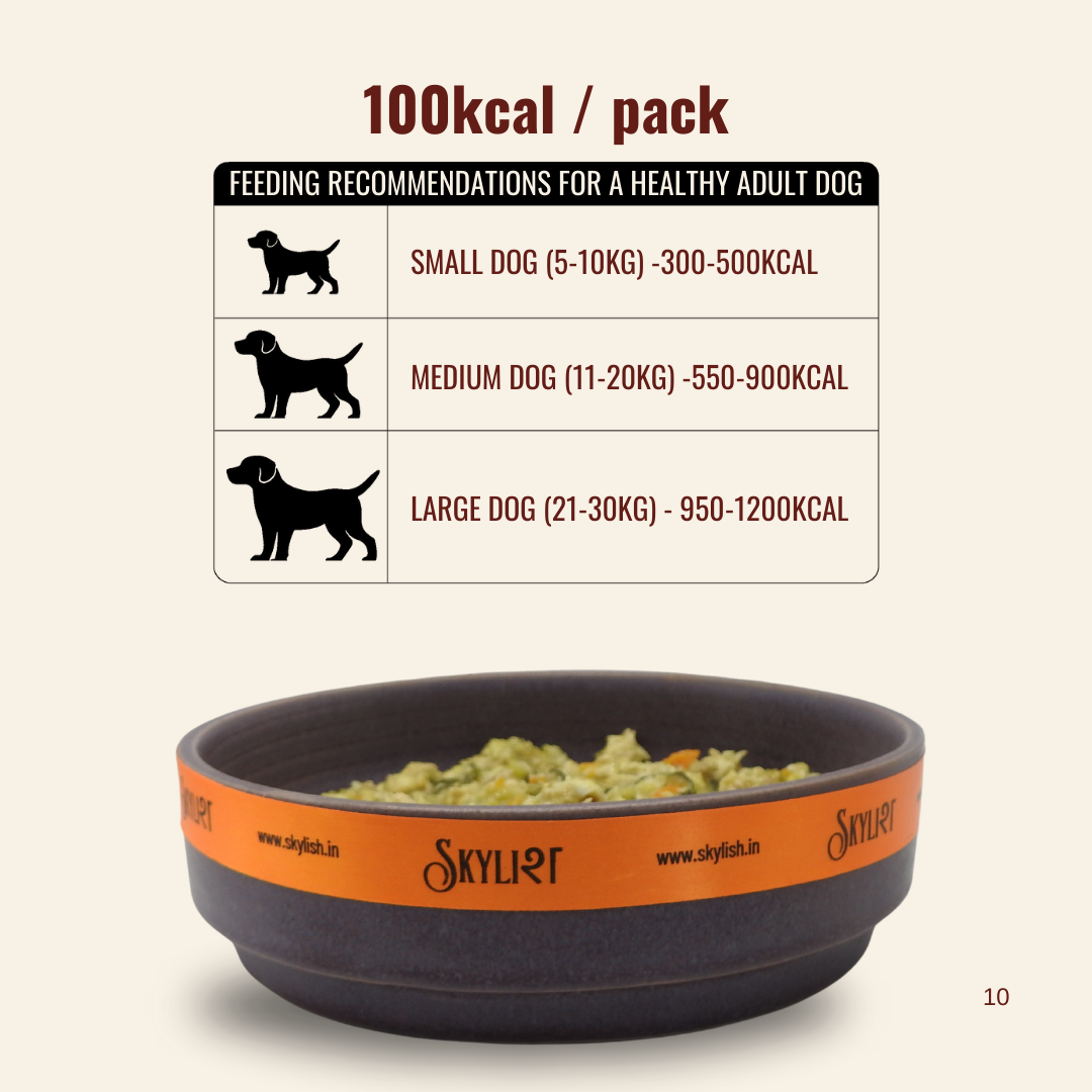 Kcal/Pack 