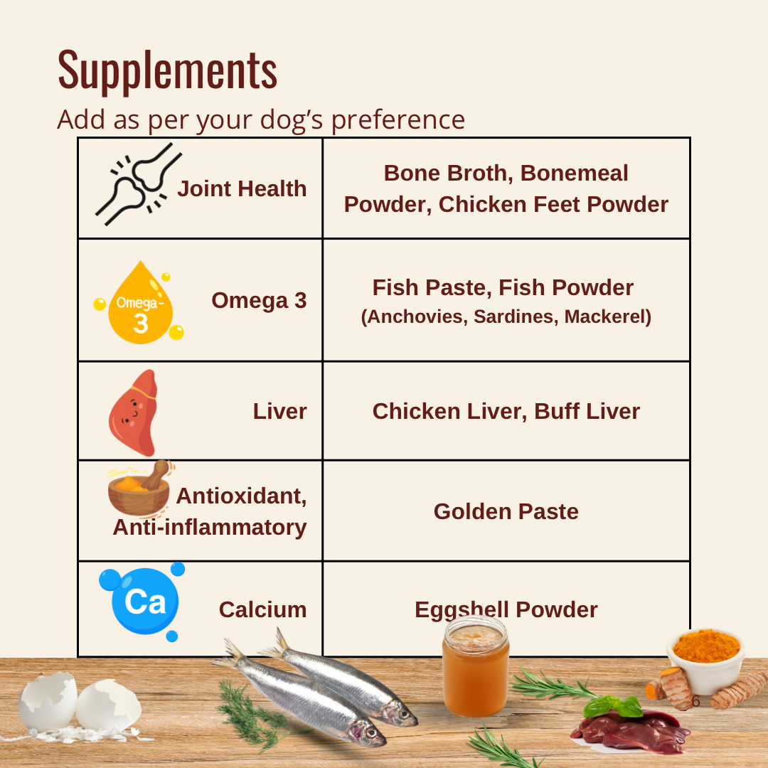 Supplements as per dogs preference