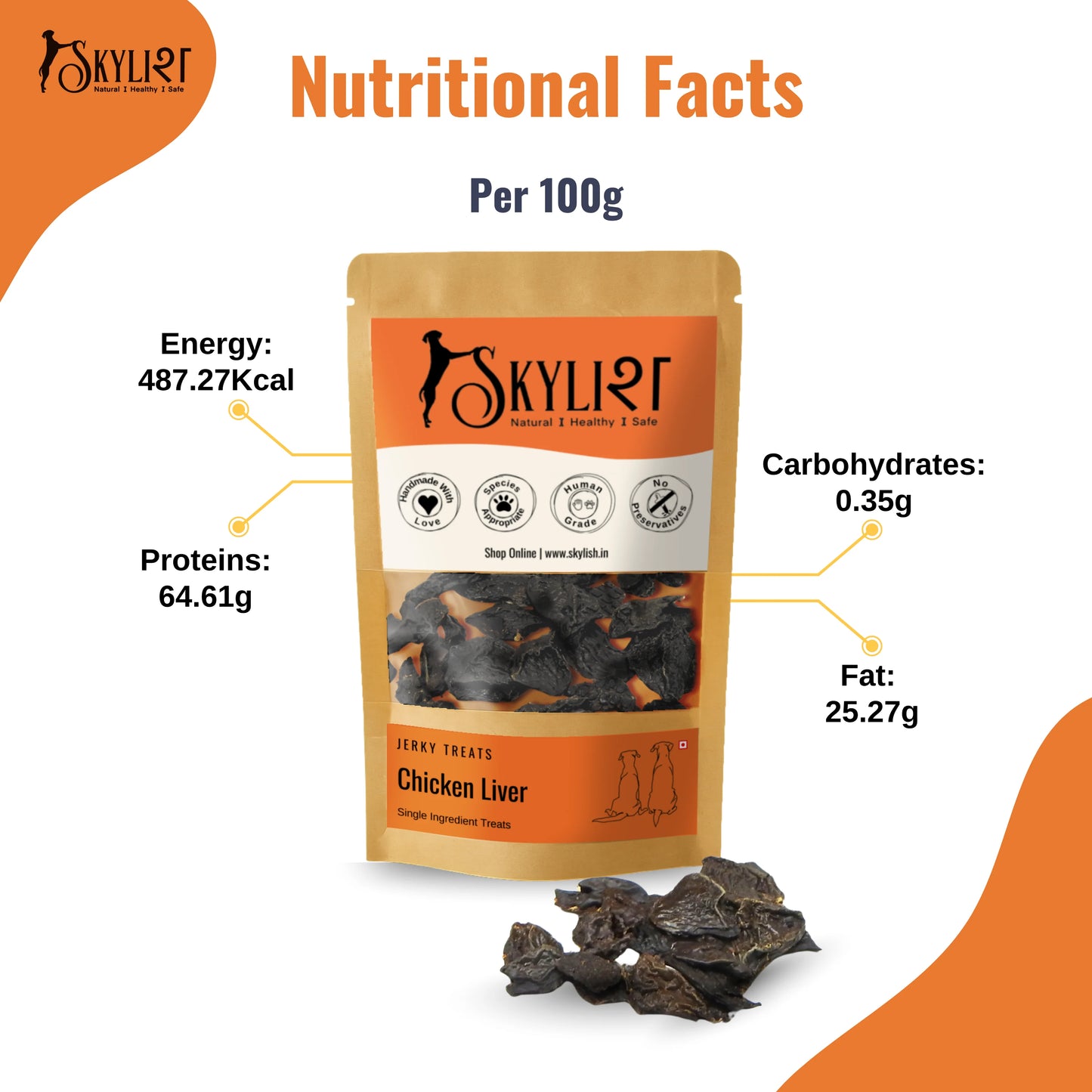 Chicken Liver Bites (50g)